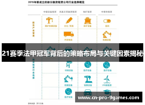 21赛季法甲冠军背后的策略布局与关键因素揭秘 21赛季法甲冠军背后的策略布局与关键因素揭秘