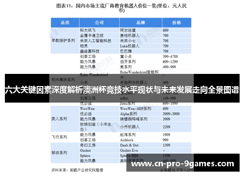 六大关键因素深度解析澳洲杯竞技水平现状与未来发展走向全景图谱 六大关键因素深度解析澳洲杯竞技水平现状与未来发展走向全景图谱