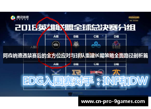 阿森纳遭遇禁赛后的全方位应对与球队重建长期策略全面路径剖析篇 阿森纳遭遇禁赛后的全方位应对与球队重建长期策略全面路径剖析篇