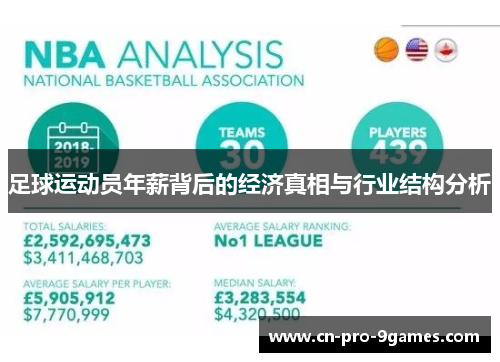 足球运动员年薪背后的经济真相与行业结构分析 足球运动员年薪背后的经济真相与行业结构分析