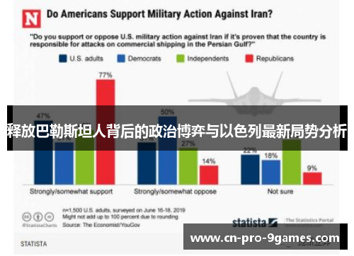 释放巴勒斯坦人背后的政治博弈与以色列最新局势分析