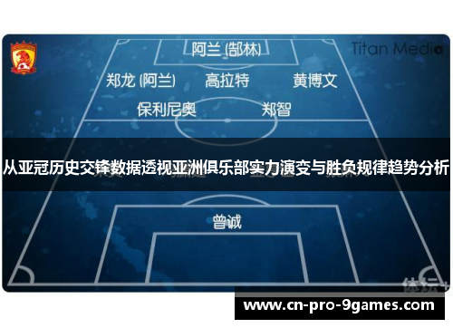 从亚冠历史交锋数据透视亚洲俱乐部实力演变与胜负规律趋势分析