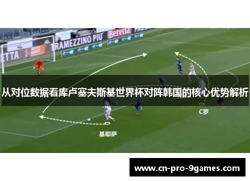 从对位数据看库卢塞夫斯基世界杯对阵韩国的核心优势解析